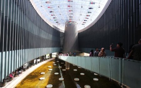 Tempat Monumental Banda Aceh