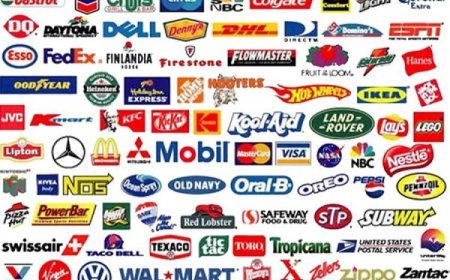 marketing perusahaan